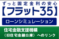 住宅ローン計算